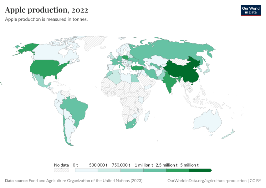 A thumbnail of the "Apple production" chart