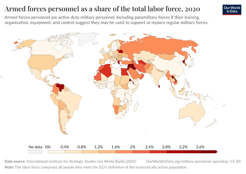 A thumbnail of the "Armed forces personnel as a share of the total labor force" chart