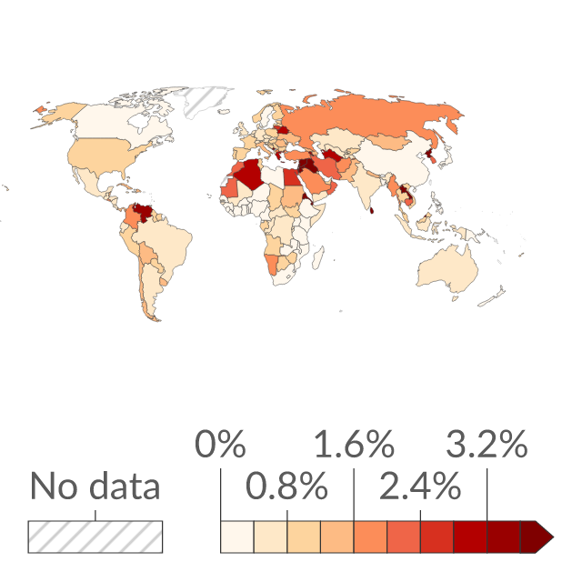 Data visualization: Armed forces personnel as a share of the total labor force