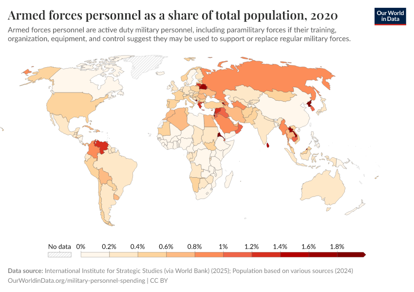 A thumbnail of the "Armed forces personnel as a share of total population" chart