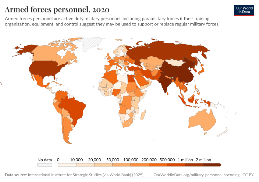 A thumbnail of the "Armed forces personnel" chart