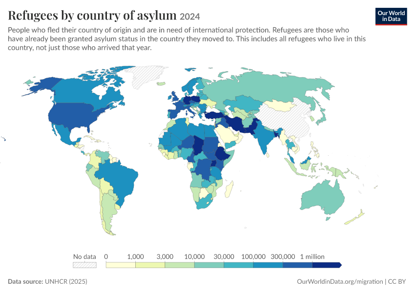 Asylum seekers and refugees