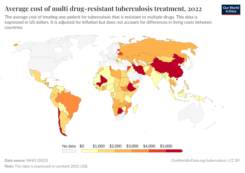 A thumbnail of the "Average cost of multi drug-resistant tuberculosis treatment" chart