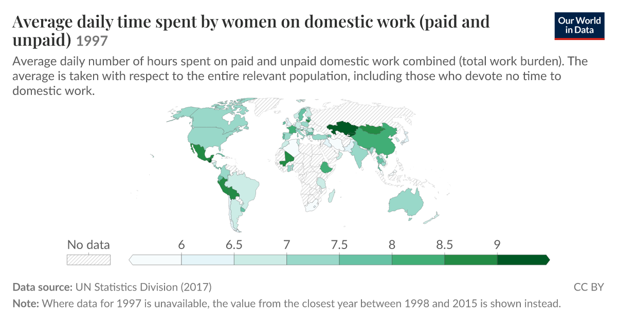 Woman Statistics Average daily time spent by women on domestic work (paid and unpaid ...