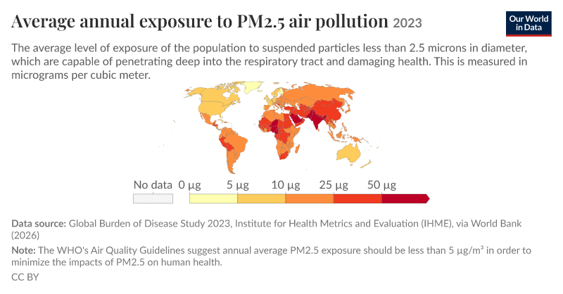 Most Common Pollution The 5 Most Common Environmental Pollution Exposures
