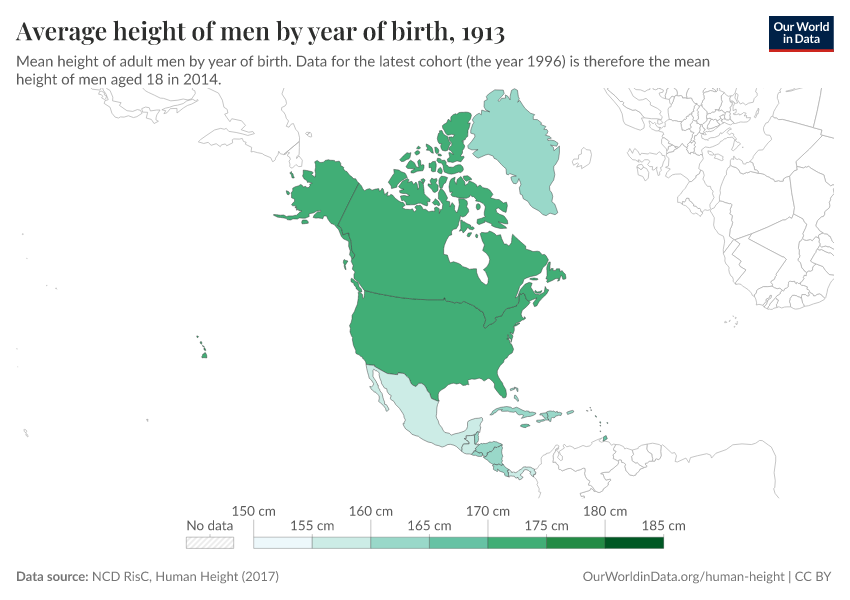 Average height of men by year of birth