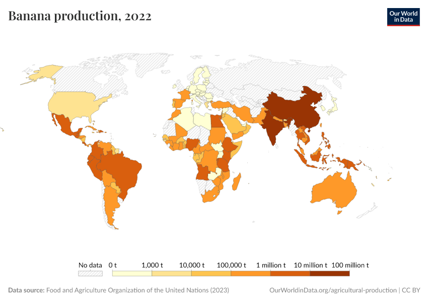 A thumbnail of the "Banana production" chart