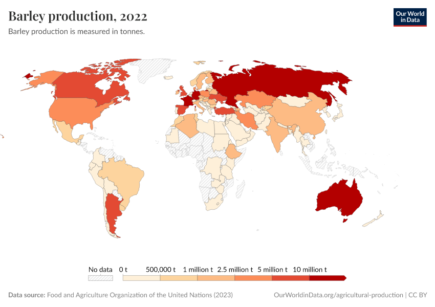 A thumbnail of the "Barley production" chart