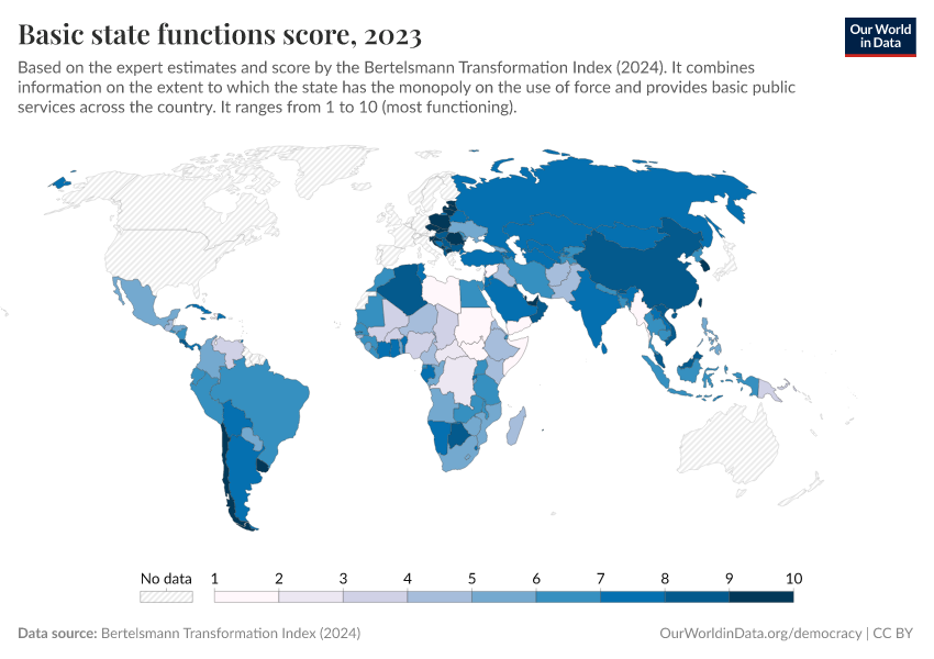 A thumbnail of the "Basic state functions score" chart