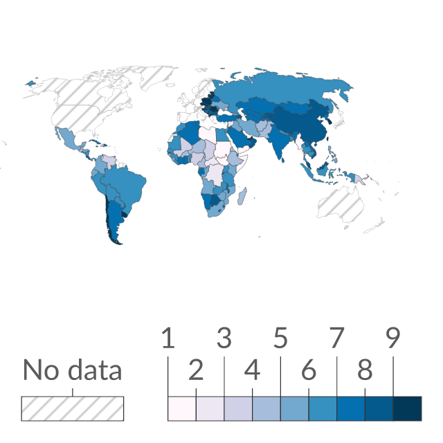 Data visualization: Basic State Functions Score