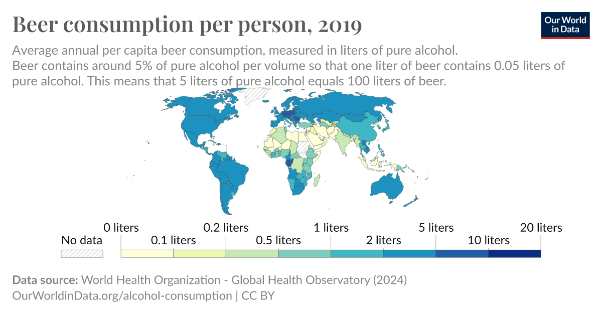 Beer consumption per person - Our World in Data