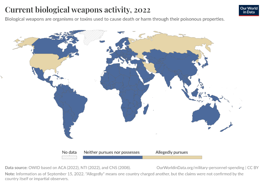 A thumbnail of the "Current biological weapons activity" chart