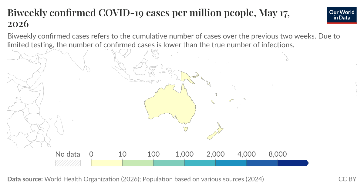 ourworldindata.org