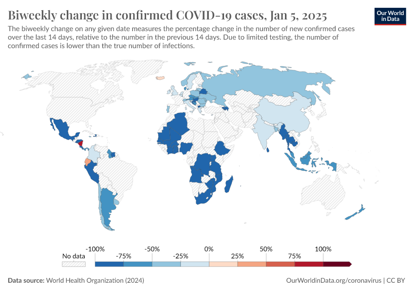 A thumbnail of the "Biweekly change in confirmed COVID-19 cases" chart