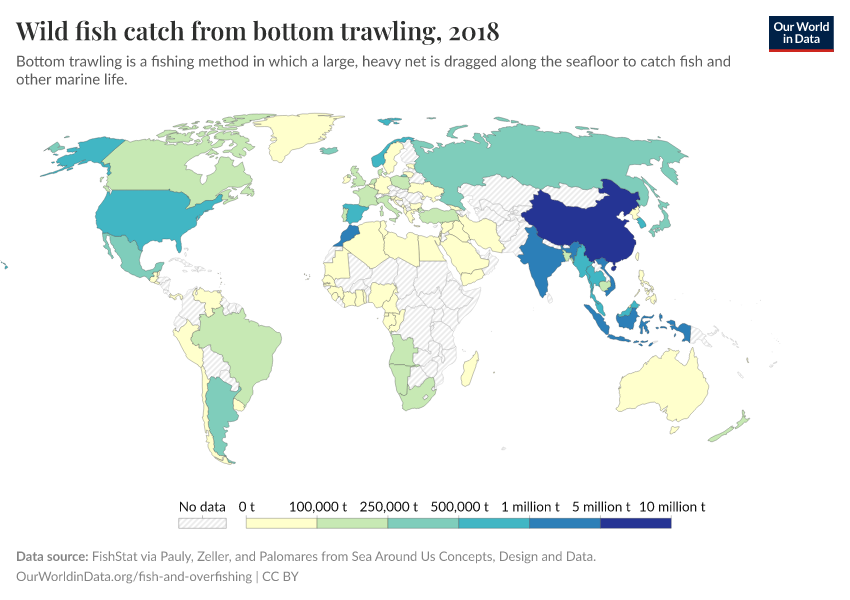 A thumbnail of the "Wild fish catch from bottom trawling" chart