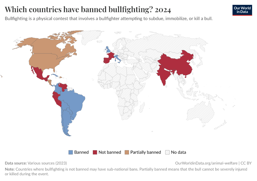 Which countries have banned bullfighting?