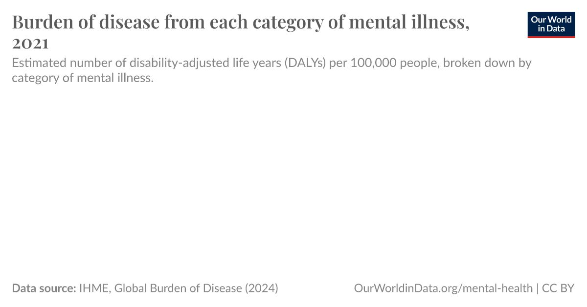 ourworldindata.org