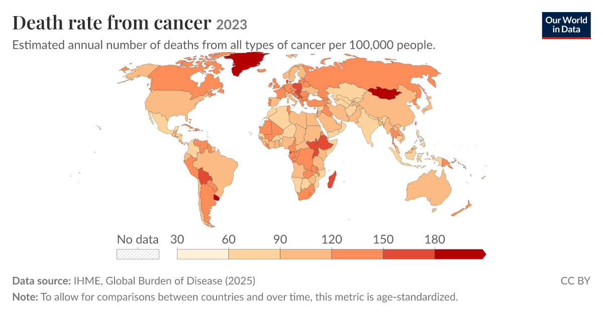 Death rate from cancer | Our World in Data