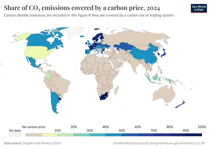 Share of CO₂ emissions covered by a carbon price