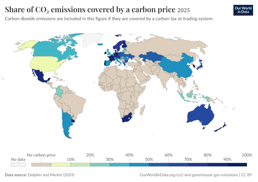 Share of CO₂ emissions covered by a carbon price