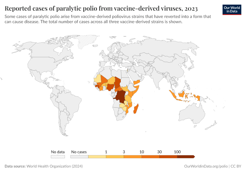 A thumbnail of the "Reported cases of paralytic polio from vaccine-derived viruses" chart