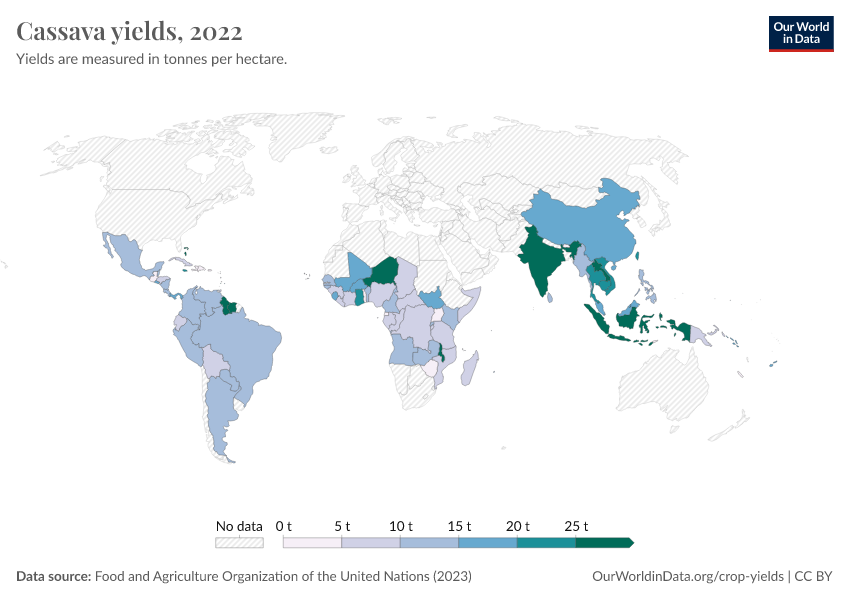 A thumbnail of the "Cassava yields" chart