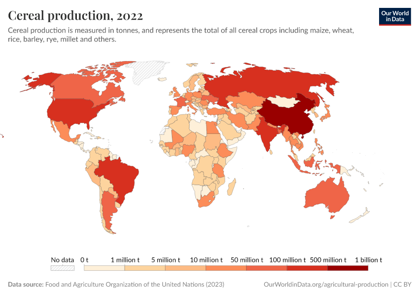 A thumbnail of the "Cereal production" chart