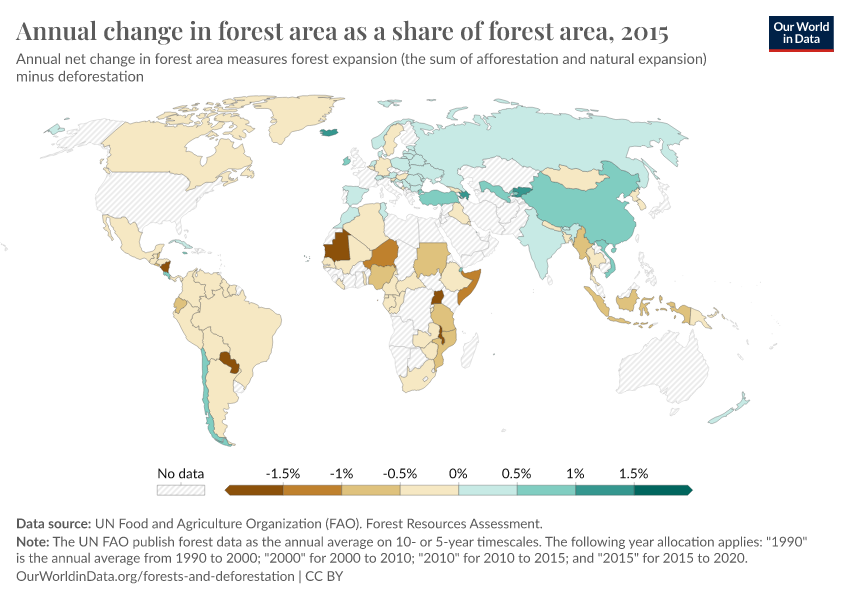 A thumbnail of the "Annual change in forest area as a share of forest area" chart