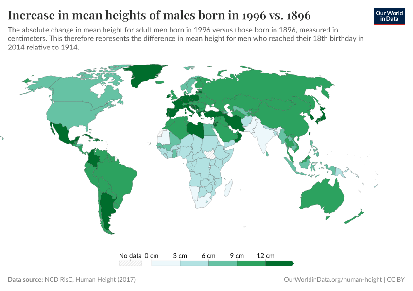 A thumbnail of the "Increase in mean heights of males born in 1996 vs. 1896" chart