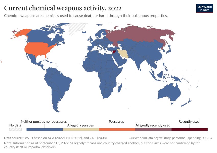 A thumbnail of the "Current chemical weapons activity" chart