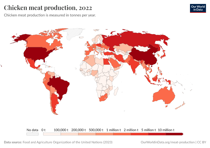 A thumbnail of the "Chicken meat production" chart