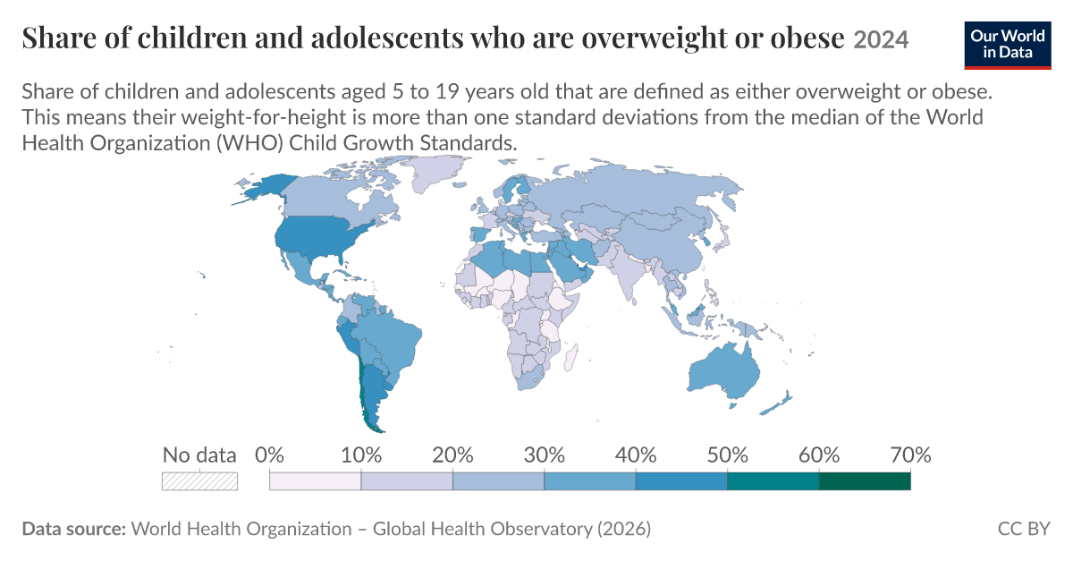 Share of children and adolescents who are overweight or obese - Our ...