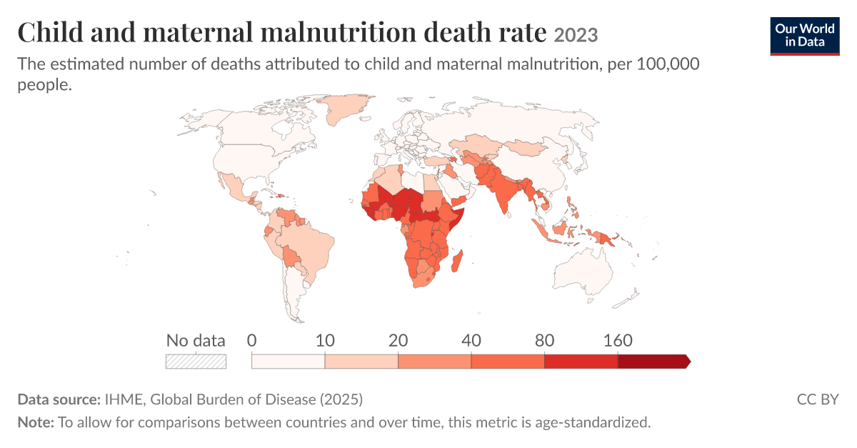 Child and maternal malnutrition death rate | Our World in Data