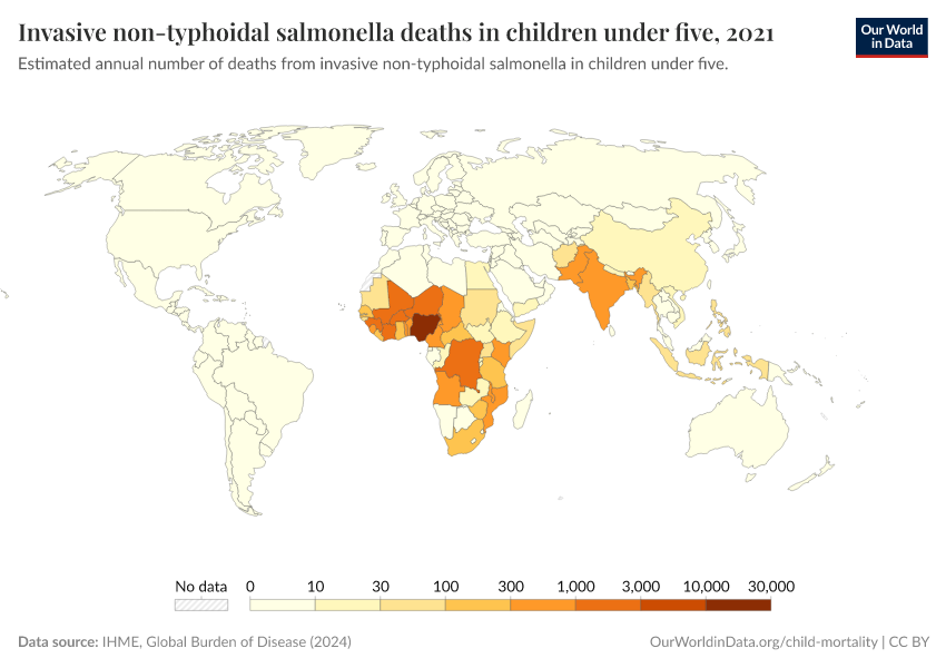 A thumbnail of the "Invasive non-typhoidal salmonella deaths in children under five" chart