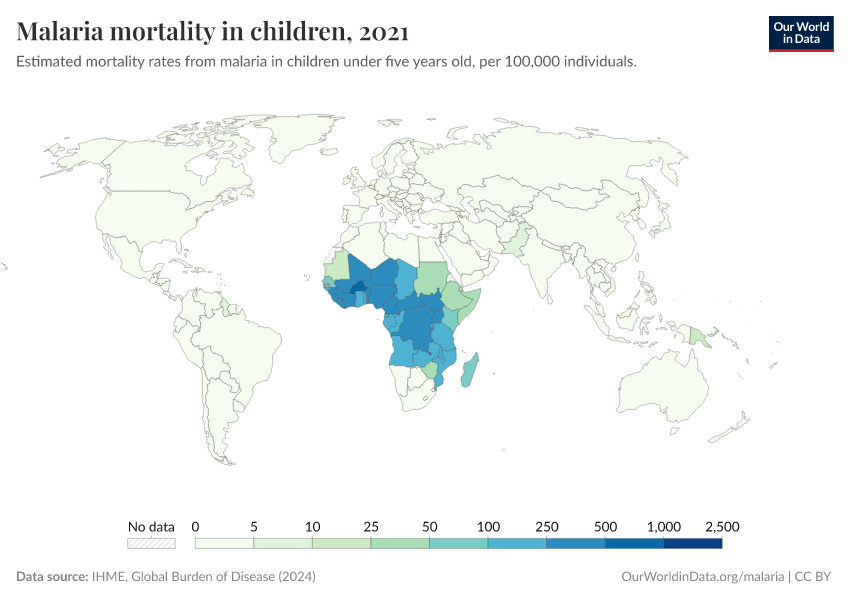 A thumbnail of the "Malaria mortality in children" chart