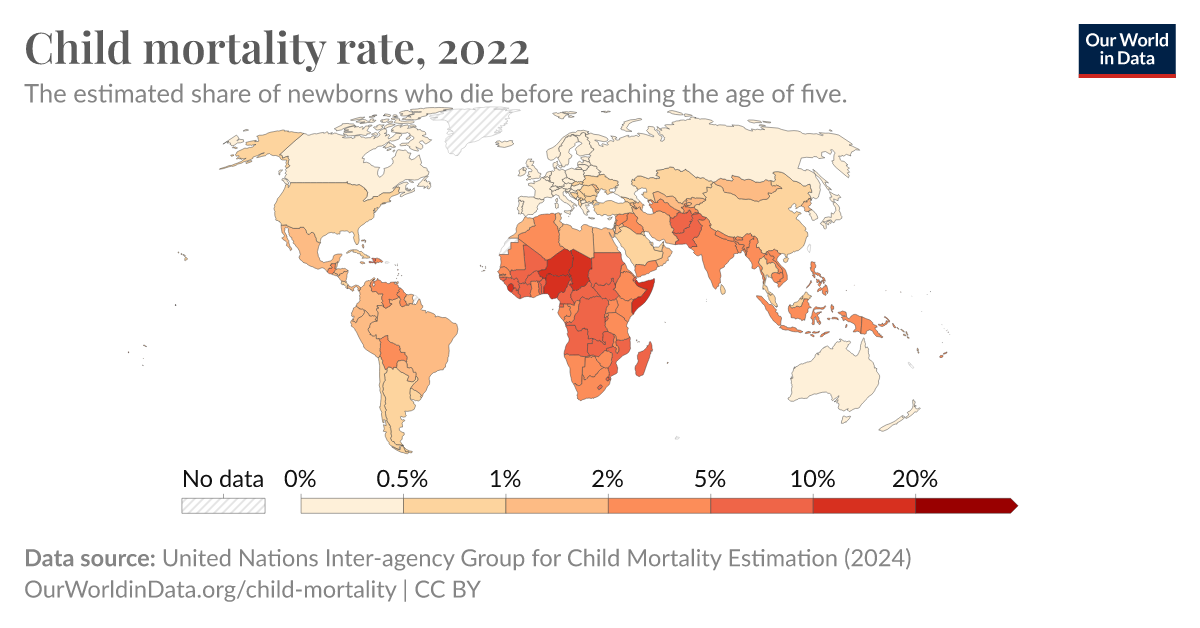 ourworldindata.org