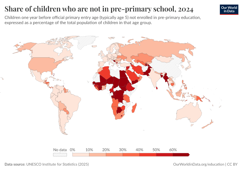 Children out of school
