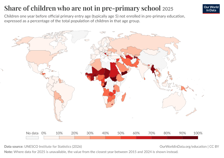 Children out of school