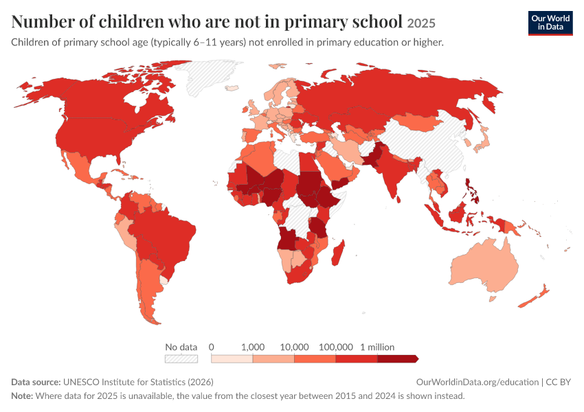 Children out of school