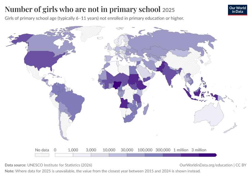 Children out of school