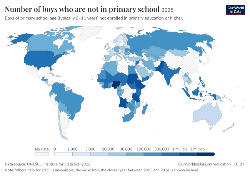 Children out of school