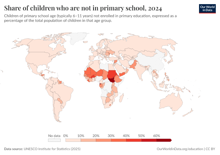 Children out of school