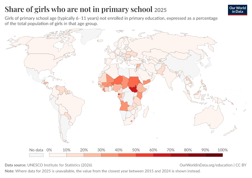 Children out of school
