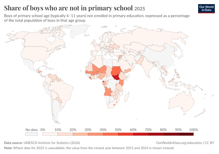 Children out of school