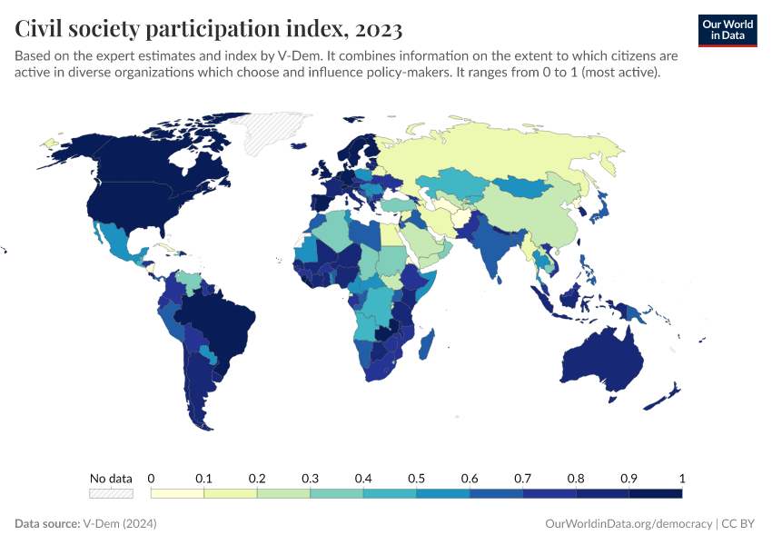 A thumbnail of the "Civil society participation index" chart