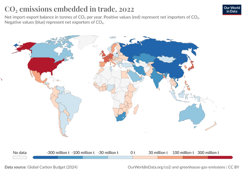 A thumbnail of the "CO₂ emissions embedded in trade" chart