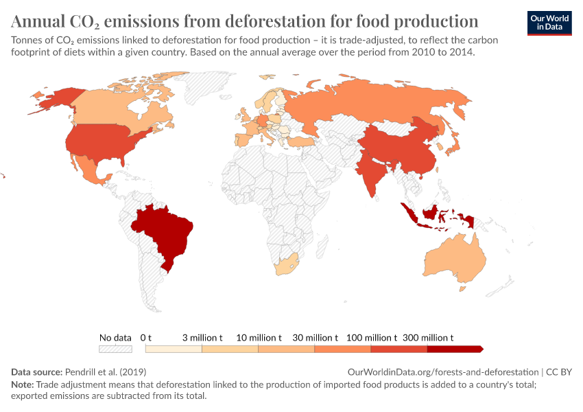 A thumbnail of the "Annual CO₂ emissions from deforestation for food production" chart