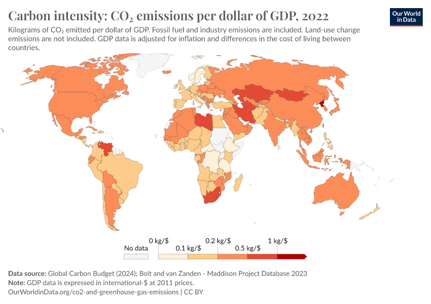 A thumbnail of the "Carbon intensity: CO₂ emissions per dollar of GDP" chart