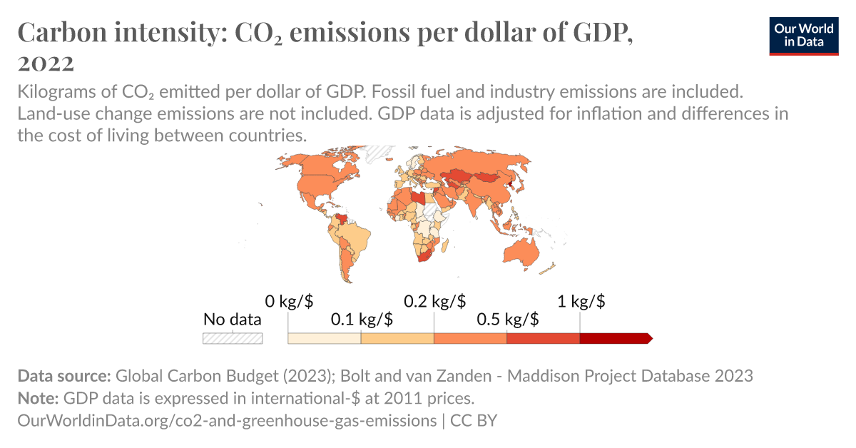 ourworldindata.org