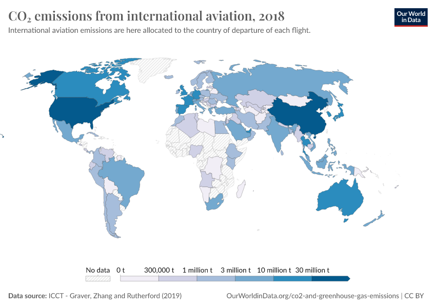 A thumbnail of the "CO₂ emissions from international aviation" chart